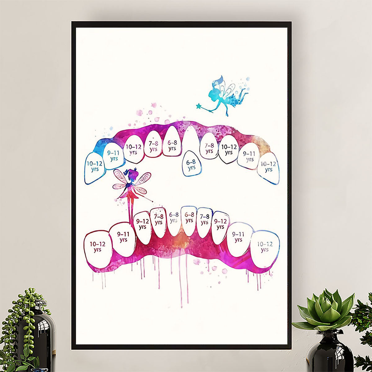 Dental Poster Tooth Age | Wall Art Gift for Dentist