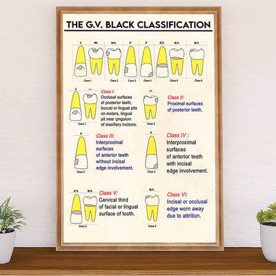 Dental Canvas The G.V Black Classification | Wall Art Gift for Dentist