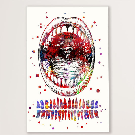 Dental Canvas Mouth Teeth | Wall Art Gift for Dentist