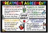 Teacher Poster Treatment Agreement Poster Gifts For Teacher, Classroom Poster No Frame Full Size Or Canvas 0.75 Art Print for Birthday, Christmas, Halloween