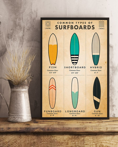 Surfing Common Types Of Surfboards Poster Vintage Room Home Decor Wall Art Gifts Idea - Mostsuit