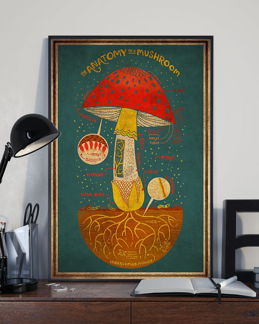 The Anatomy of a Mushroom Art Print 