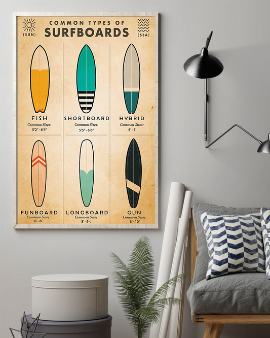 Surfing Common Types Of Surfboards Poster Vintage Room Home Decor Wall Art Gifts Idea - Mostsuit